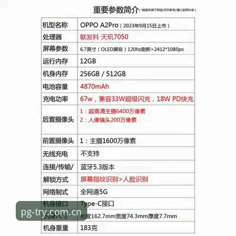 资深分析师亲测：PG电子试玩官网实战心得与数据解读